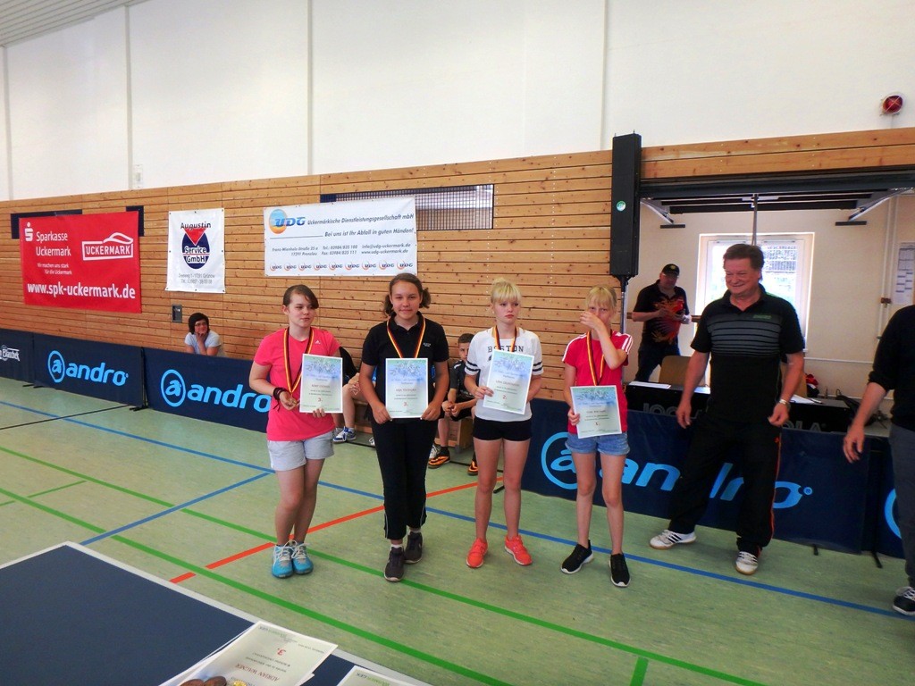 22. Kinder- und Jugendsportspiele - Impressionen